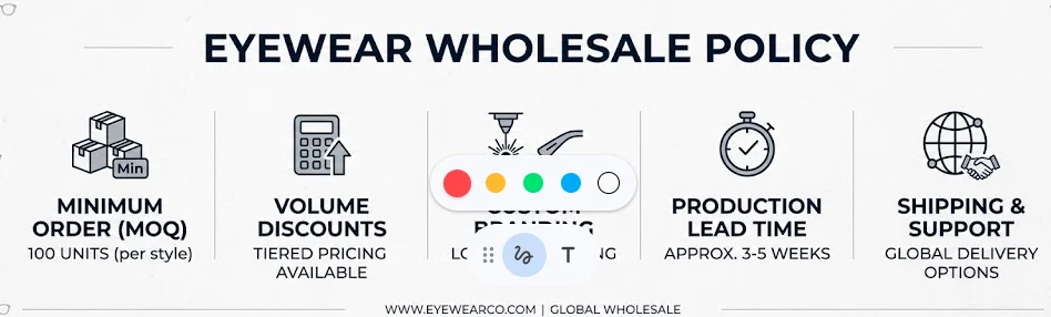 eyewear wholesale policy sunglasses manufacturer moq pricing production rules