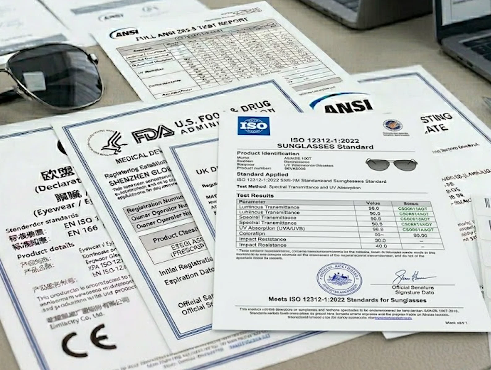 iso 12312 1 sunglasses international standard uv optical testing requirements