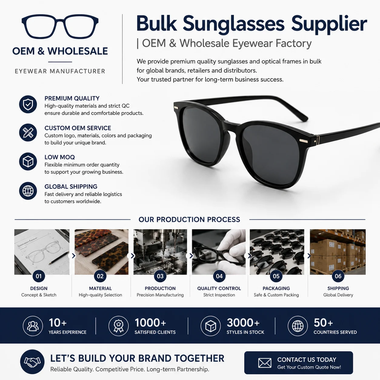 Bulk Sunglasses Supplier | OEM & Wholesale Eyewear Factory