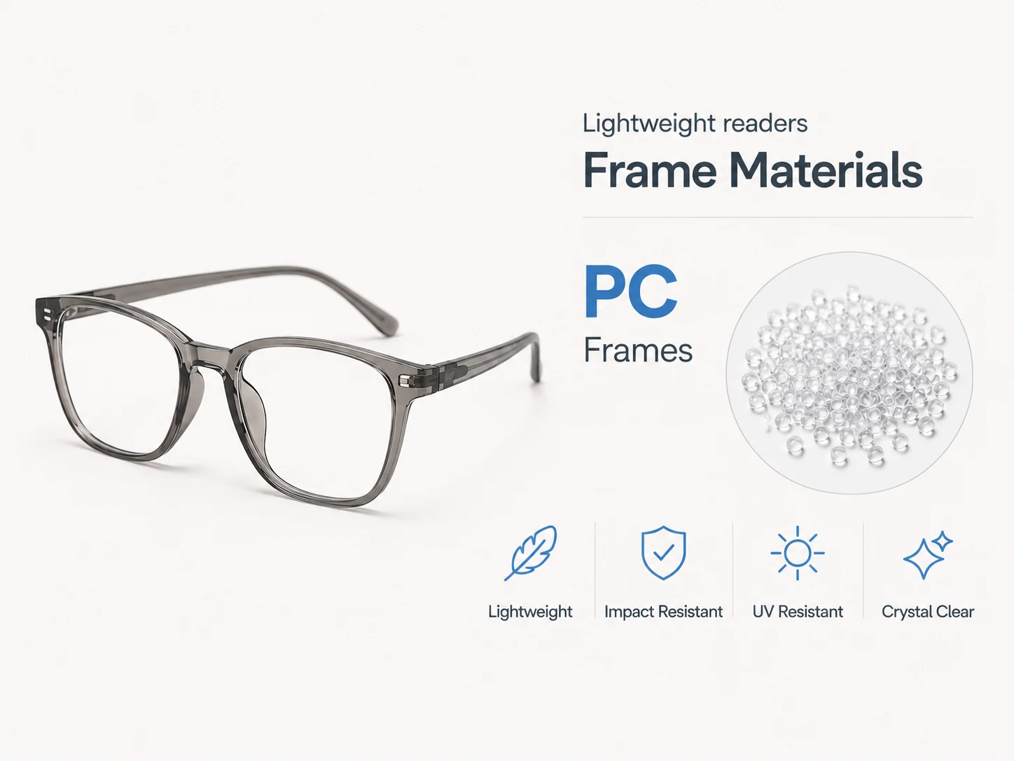 Frame Materials readers PC