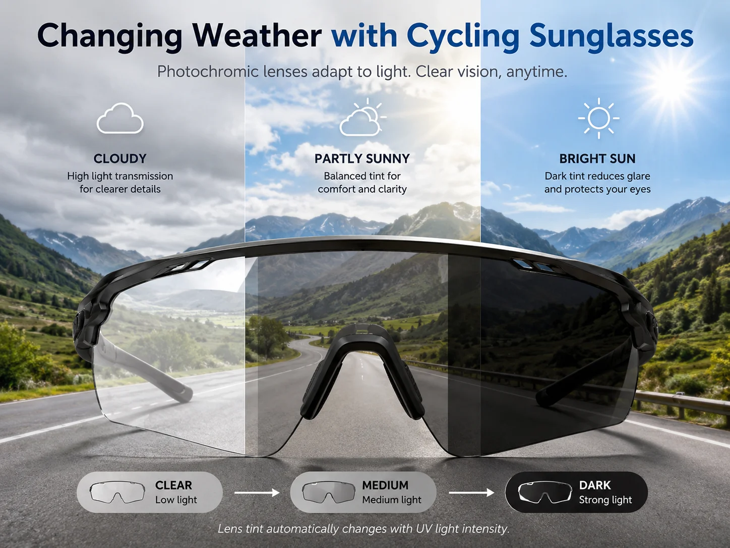 Changing Weather with Cycling sunglasses