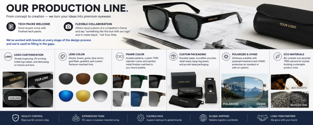 Eyewear Production Line