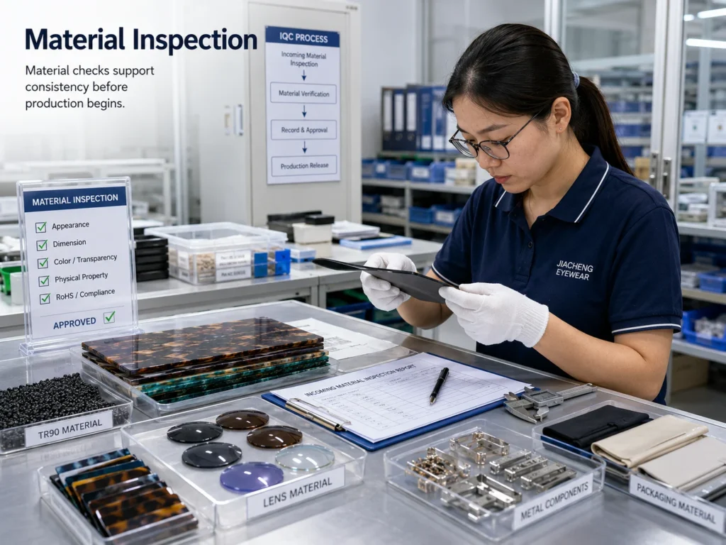 Material Inspection