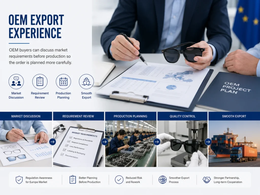 OEM Export Experience