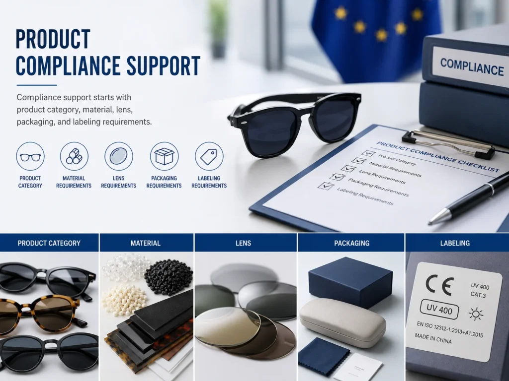 Product Compliance Support