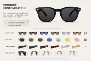 Product Customization