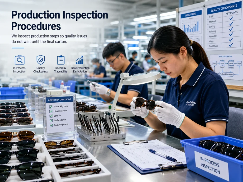 Production Inspection Procedures