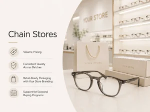 market Chain Stores